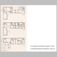 Villa La Roche, Abbildung Christoph Part, Diplomarbeit S. 155, Universität Wien.jpg